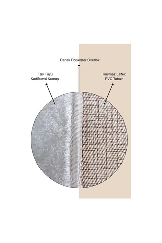 West Home Dijital Baskı Yıkanabilir Kaymaz Taban Yuvarlak Dekoratif Halı Wh 193 Beige