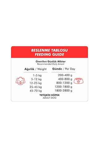 Foodline Kuzu Etli Yetişkin Köpek Konservesi 400 G