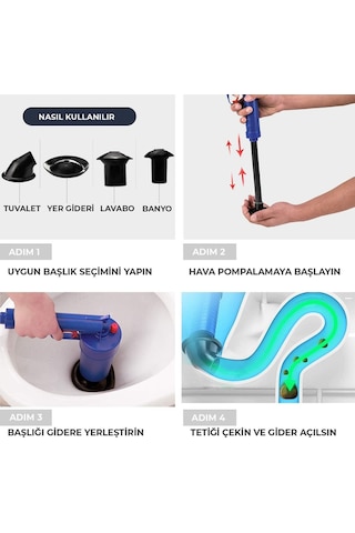 Maxilife Air Blaster Mutfak Tuvalet Lavabo Banyo Yüksek Basınçlı Püskürtücü Tıkanıklık Giderici Diğer