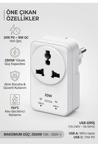 20w Pd Hızlı Şarjlı Akım Korumalı Kompakt Priz 2500w Usb-c & Usb-a 18w Qc Hızlı Şarj Kablosuz