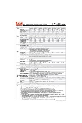 Meanwell Hlg-60h-24b -60w 1-10vdc 3in1 Dım Ip67 Led Sürücü Driver