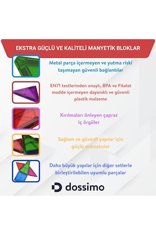 Hayvan Figürlü - Çocuklar İçin Renkli 3 Boyutlu Mıknatıslı 92 Parça Manyetik Oyun Seti