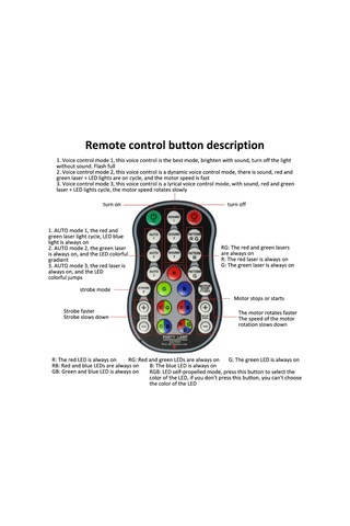 Cbtx 3'ü 1 Arada Taşınabilir Mini Rgb Lazer Işığı, Sihirli Top, Lazer Deseni, Strobe Efektleri Otomatik / Ses / Uzaktan Kumandalı Alüminyum Işık
