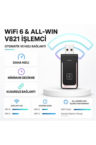 Kablosuz Car Play Adaptörü İos Ve Android Cihazlar Için, Wireless Carplay Çevirici Diğer