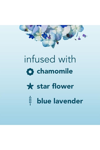 Method Wind Down Vücut Şampuanı 532ML