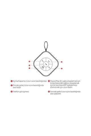 Frisby FS-184BT Taşınabilir Bluetooth Hoparlör