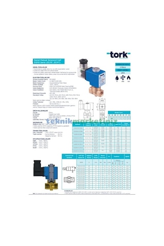 1/4" Normalde Kapalı Solenoid Valf (0 - 12 Bar) Tork S1010.01.025