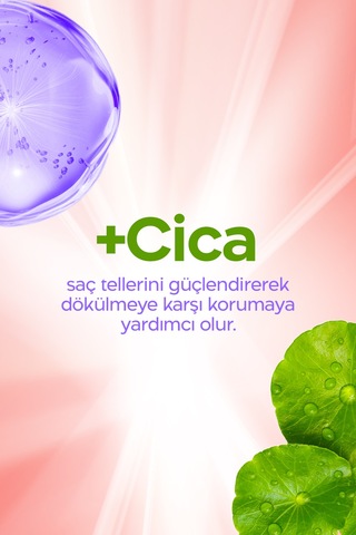 Duru Dökülme Eğilimli Saçlar İçin Dökülme Karşıtı Şampuan 3x400 Ml