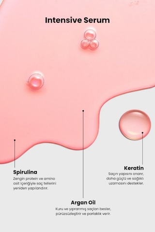 Matsu Intensive Repair 3’lü Set | Şampuan + Maske + Onarıcı Serum