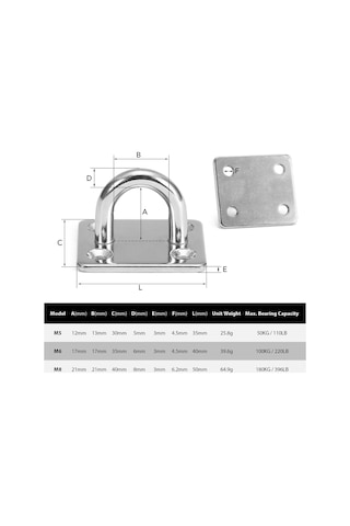 Youtek 304 Çelik Kare Göz Tahtası Seti 4 Adet - M8, Spor Aletleri/swing Asma İçin, 180 Kg Yük Dayanımı Somun Yok