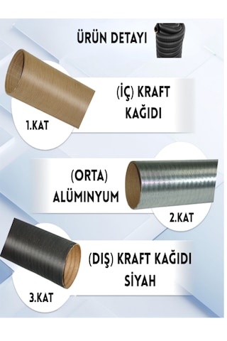 Webasto Üfleme Hortumu Çap 75 Mm Esnek Sıcak Hava Kanalı Kraft Hortum İç Alüminyum Yanmaz 1metre