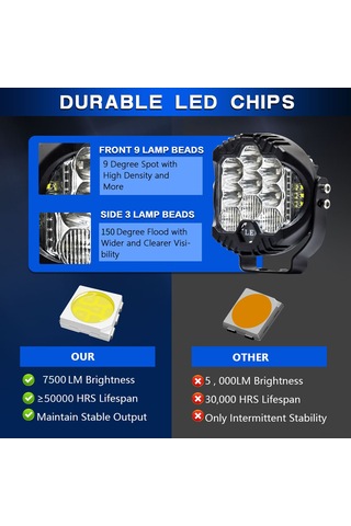 Honmex 3 İnç 150w Suv Led Farları 2 Adet - Orta Beyaz Sürekli, Yan Sarı Sürekli Ve Parlak Flaş Modu, Ip67 Su Geçirmez, 6000k 30000lm