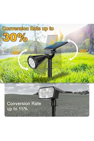 Forlife Beyaz 18 Led Spot Güneş Enerjili Bahçe Aydınlatma Lambası, Fotoselli, Spike Aplik, 18w Su Geçirmez Dış Mekan Solar Lamba, Ağaç, Veranda, Garaj, Havuz, Duvar Ve Zemin Montajına Uygundur 42 Cm Açık Lacivert