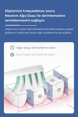 Neutron Taşınabilir Yemek Sonrası Şarjlı Ağız Duşu