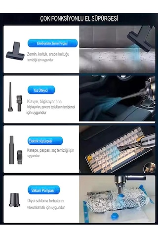 17000pa 100w Araç Süpürgesi Led Ekranlı, Ev Ofis Araba İçin El Süpürgesi - Hepa Filtreli Gri