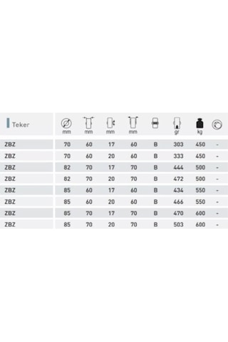 Transpalet Tekeri 70X60X20 Rulmanlı