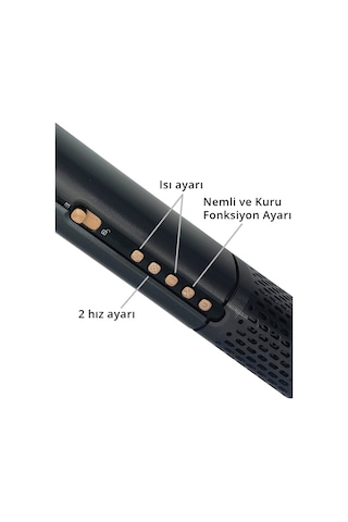 Khs-2081 Nemli Ve Kuru Fonksiyonlu Dijital Göstergeli Bldc Motor Fön Çekme Ve Saç Düzleştirici