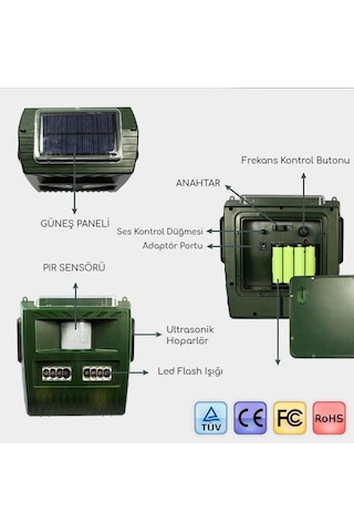 My Smart House Kv-0192b  Yabani Hayvan Kovucu Solar Hayvan Ve Kuş