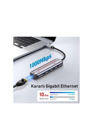 5'i 1 Arada Type-c Hub Çoklayıcı - Gigabit Ethernet Rj45 1000mbps Ve 100w Pd Şarj Adaptörü-ap-101