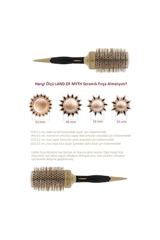 Land Of Myth LOM1164 Seramik+İyonik Termal Fön Saç Fırçası Rose Gold - Siyah 53 MM