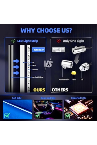 Xuweiwei Dreamcolor Car Led Light 2025 Yeni Çok Renkli Araç İçi Led Dekoratif Işık Şeridi Tesla Jeep Suv