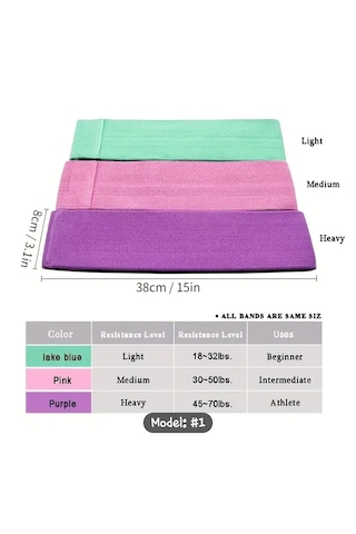 3 Lü Dokuma Mini Band Seti