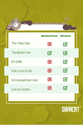 Olivacat Zeytin Çekirdeğinden Üretilen Aktif Karbonlu Tozsuz Doğal Kedi Kumu 8 L