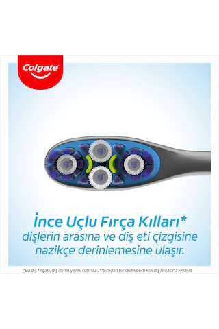 Colgate 360° Advanced Gelişmiş 4 Bölgede Etkili Temizlik Diş Fırçası Medium