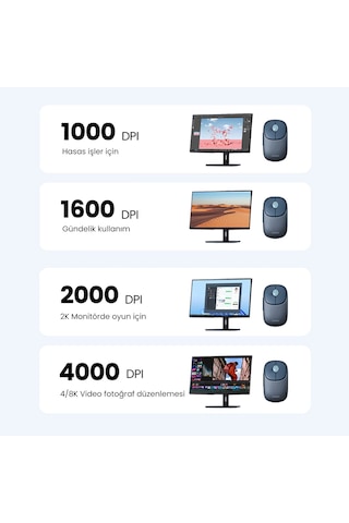 Ugreen Fun+ Ergonomik Sessiz Kablosuz Mouse Bluetooth 5.0 + 2.4ghz, Şarj Edilebilir, 4000 Dpı, 90538 Standart