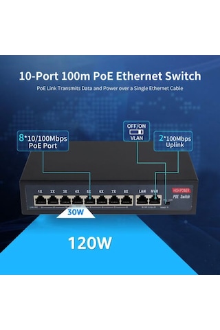 8 Port Poe Switch 120w Güç, Vlan & Qos Destekli, Ip Kamera Ve Ağ Cihazları İçin Ethernet Switch