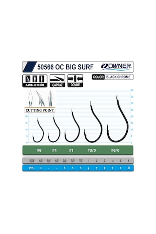 Owner 50566 Cut Big Surf Gun Black Olta İğnesi 3