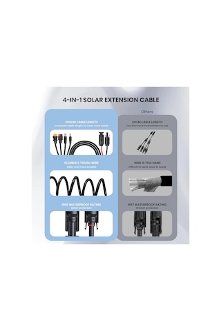 Flexsolar 4 In 1 Cable Güneş Enerjisi İstasyonu Jeneratörü Ve Güneş Paneli İçin Anderson Adaptör
