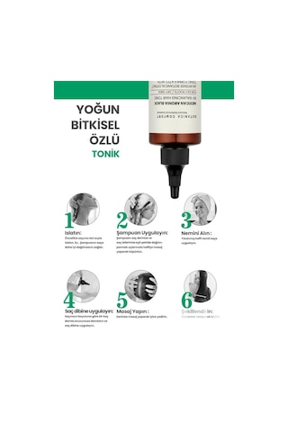 Botanica Comfort Siyah Aronya Üzümü Özlü Sebum Dengeleyici ve Yağlanma Karşıtı Tonik 250 ML