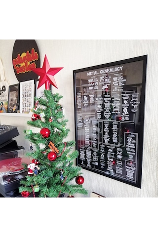 Metal Genealogy Posteri
