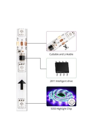 12v 5 Metre Silikonlu Amimasyonlu 5050 Smd Pixel Şerit Led Sp611e Kumandalı 5a Adaptörlü Ip65 Set