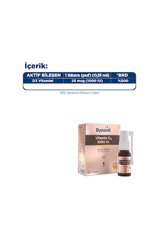 Dynavit Vitamin D3 1000 Iu 20 Ml Sprey