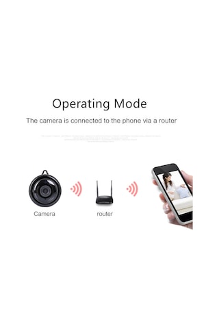 Youtek Küçük Boyutlu 1080p Hd Gündüz/gecelik Kamera, Hareket Algılama Ve Akıllı Uyarı, Ev/ofis Güvenliği İçin Kablosuz İzleme Kamerası