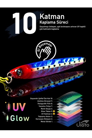 Jig, Zoka, Suni Yem, Glow Uv Metal Jig, 60gr 10cm Jıgto Tide 60