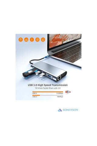 11 In 1 Type-c To Usb Hub Port Uyumlu Adaptör Hdmı 4x Usb Lan Vga Sd Card Çevirici Çoklayıcı