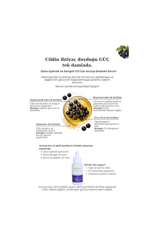 Royéva Gözenek Sıkılaştırıcı Leke Karşıtı ve Sebum Dengeleyici Niacinamide Serum 30 ML