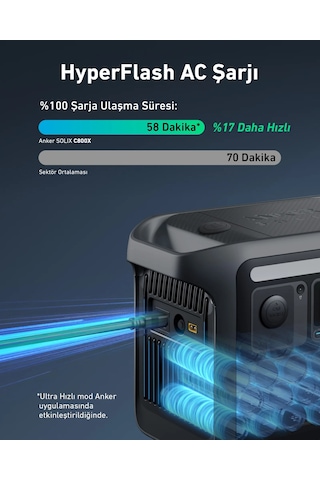 Anker Solix C800x 768wh I 1200w I 1600w Surgepad Taşınabilir Güç Kaynağı Siyah