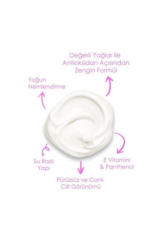 Mara Badem Sütü & Hindistan Cevizi El ve Vücut Kremi 250 ML