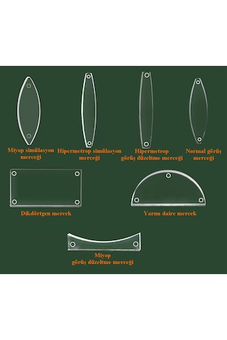 Paralel Mercekler Görüş Düzeltme Deney Seti 7 Parça Akrilik