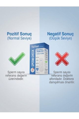 Erkek Fertilite Kiti - Evde Hızlı Hücre Yoğunluğu Kontrol Ve Ön Tarama Testi - 1 Adet
