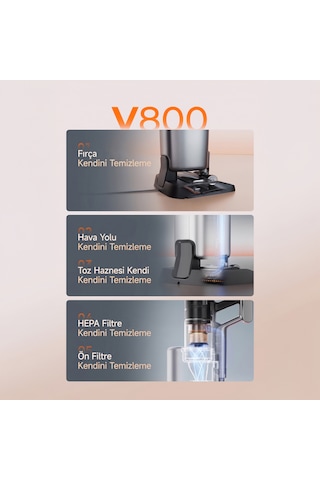 Uwant V800 40.000 Pa Şarjlı Standlı Dikey Süpürge