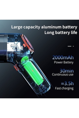 Didadodo Shanen Km119 Şarjlı Kablosuz Araba Elektrik Süpürgesi, Enerji Tasarruflu