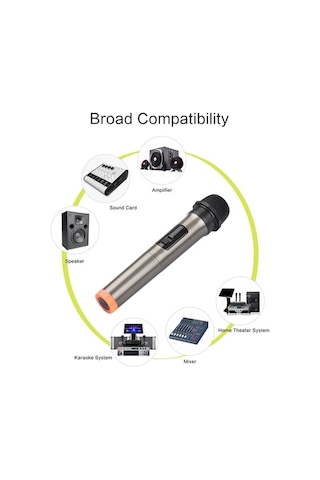 Didadodo Kablosuz Mikrofon - Uhf, 50m, Profesyonel Kalite, Prof. Ses Sistemi