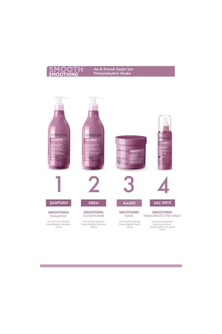 Smoothing Shampoo 500ml Normal