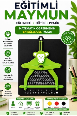 Eğitimli Maymun Matematik Öğrenme Aparatı Eğitici Zihinsel Hesaplama Oyuncağı 3d Baskı