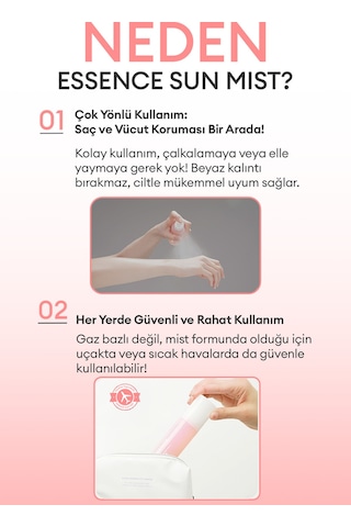 Saç Ve Vücut İçin Nemlendirici Güneş Koruyucu Mist All Around Safe Block Essence Sun Mist Spf50+